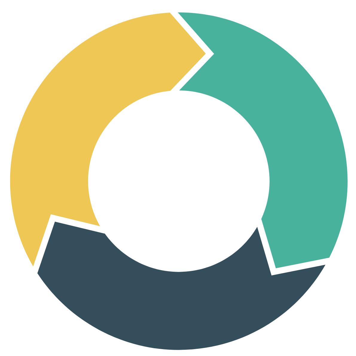 logo ActiveDemand